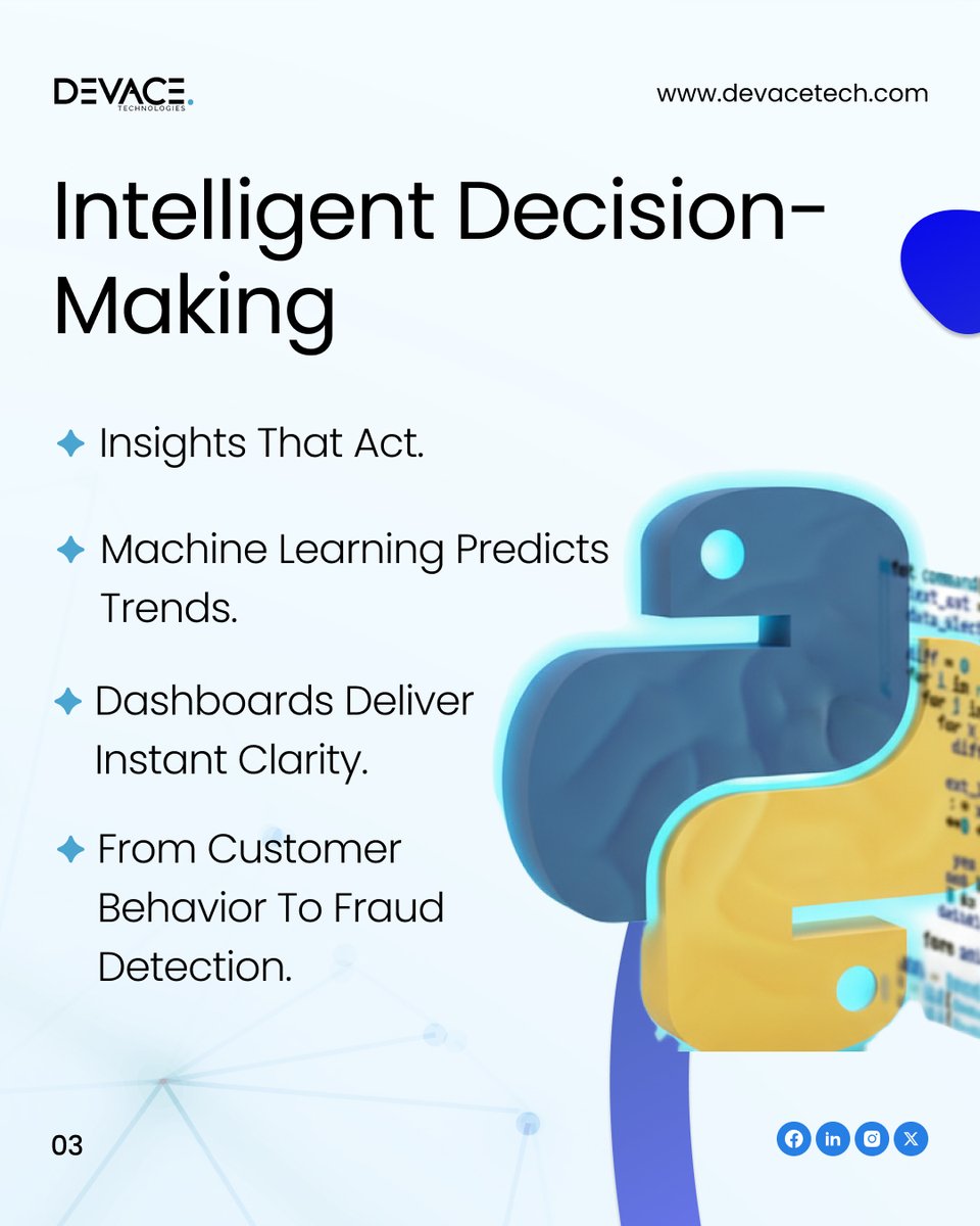 devacetech's tweet image. 𝗙𝗿𝗼𝗺 𝗗𝗮𝘁𝗮 𝘁𝗼 𝗗𝗲𝗰𝗶𝘀𝗶𝗼𝗻𝘀—𝗣𝗼𝘄𝗲𝗿𝗲𝗱 𝗯𝘆 𝗣𝘆𝘁𝗵𝗼𝗻, 𝗗𝗲𝗹𝗶𝘃𝗲𝗿𝗲𝗱 𝗶𝗻 𝗥𝗲𝗮𝗹 𝗧𝗶𝗺𝗲 #Python #RealTimeAnalytics #DataDriven #AI #MachineLearning #BigData #BusinessIntelligence #Cloud #TechInnovation #Devace