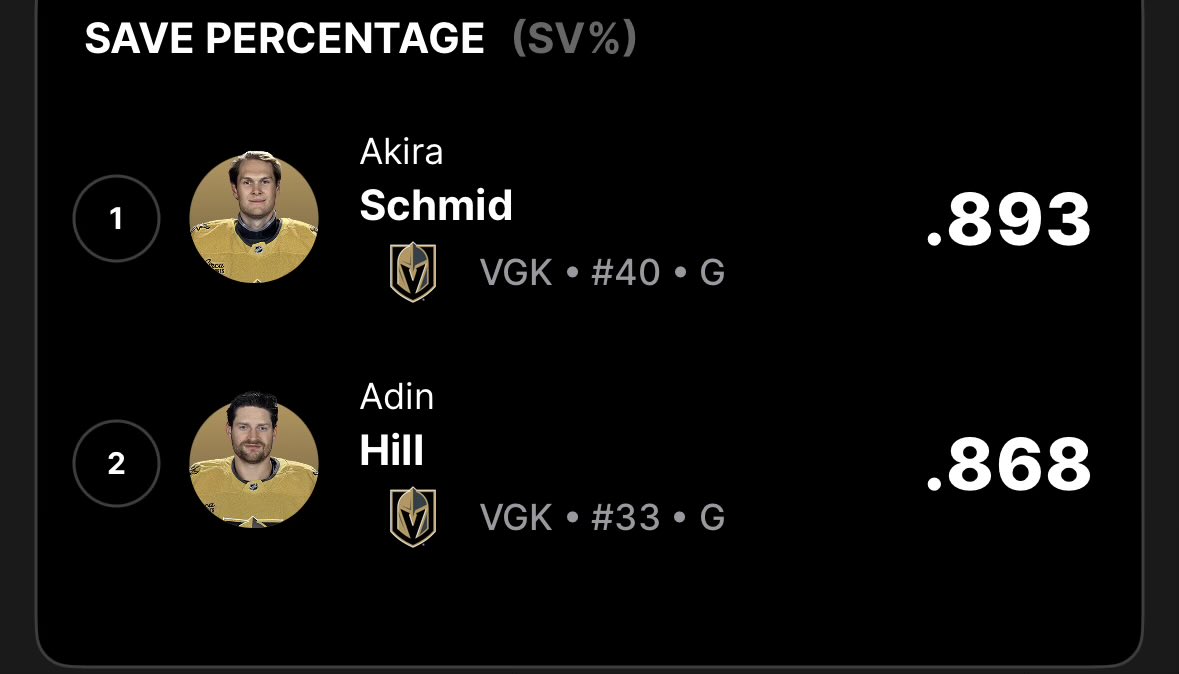 lance 🏁🏒🇵🇸 tweet media