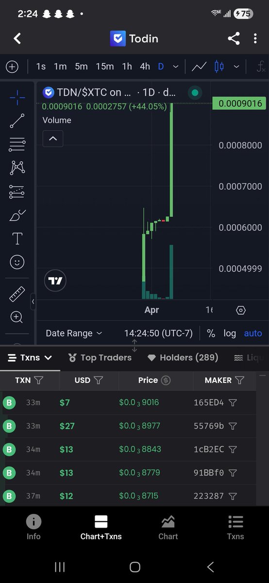 ☆|LoneWolf|☆🐺 tweet media