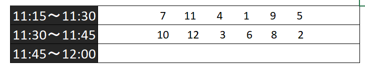 ガールズバンドクライ POP UP STORE