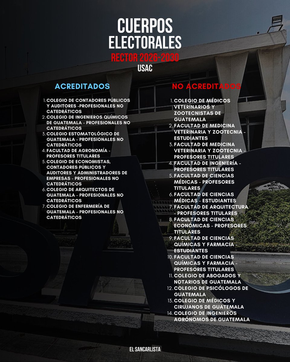 El Sancarlista tweet media