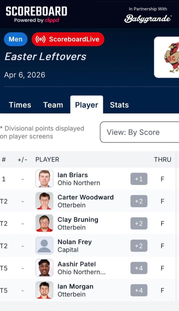 Generals Golf tweet media