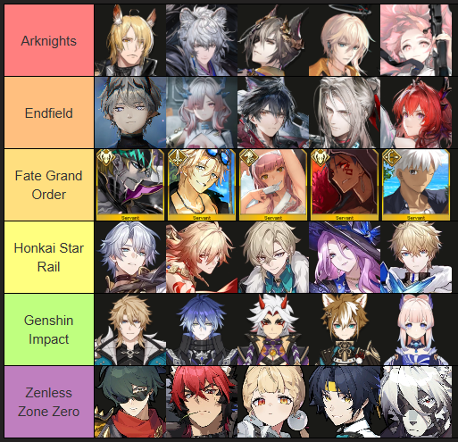 Yuno 💊🚀 Arknights Doctor & Endmin tweet media