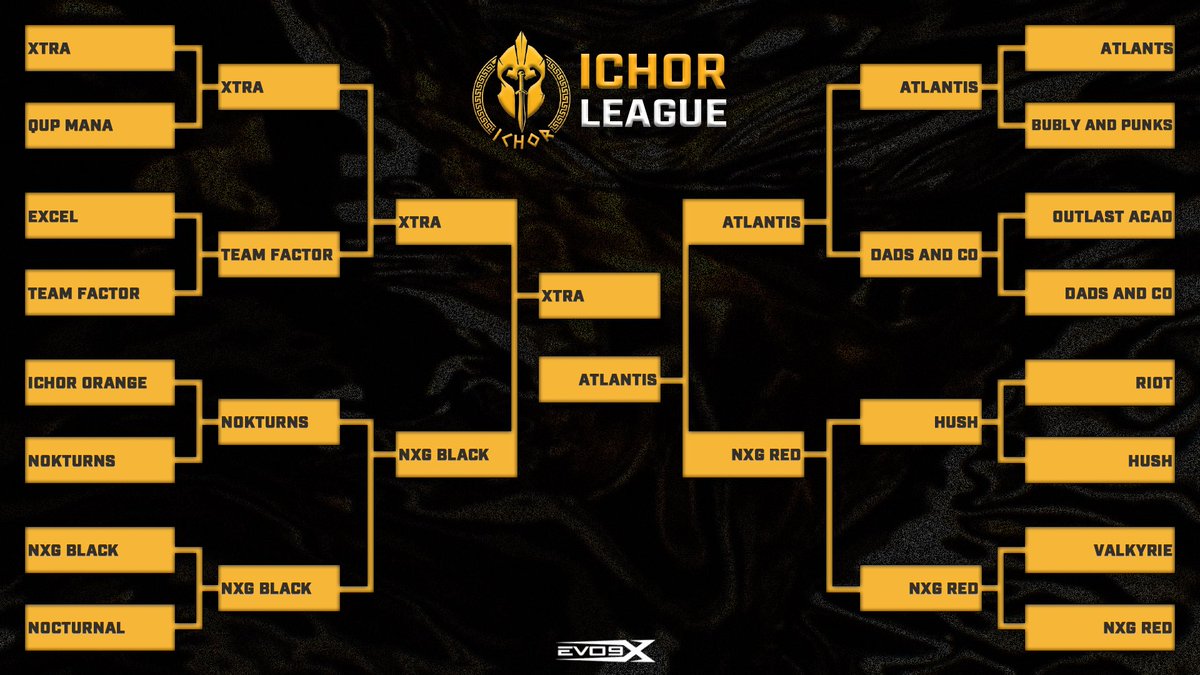 ICHOR Siege tweet media