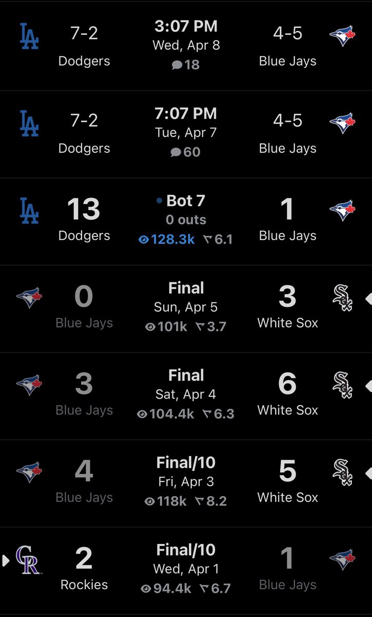 Evil Empire tweet media