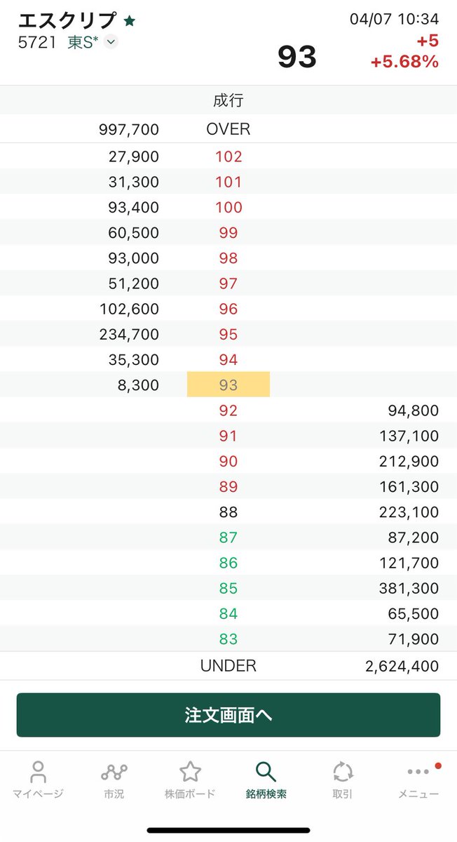 ごくう＠ tweet media