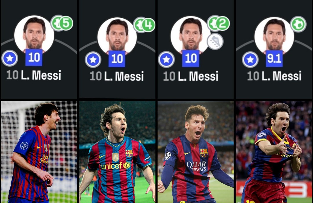 FullyMessi tweet media