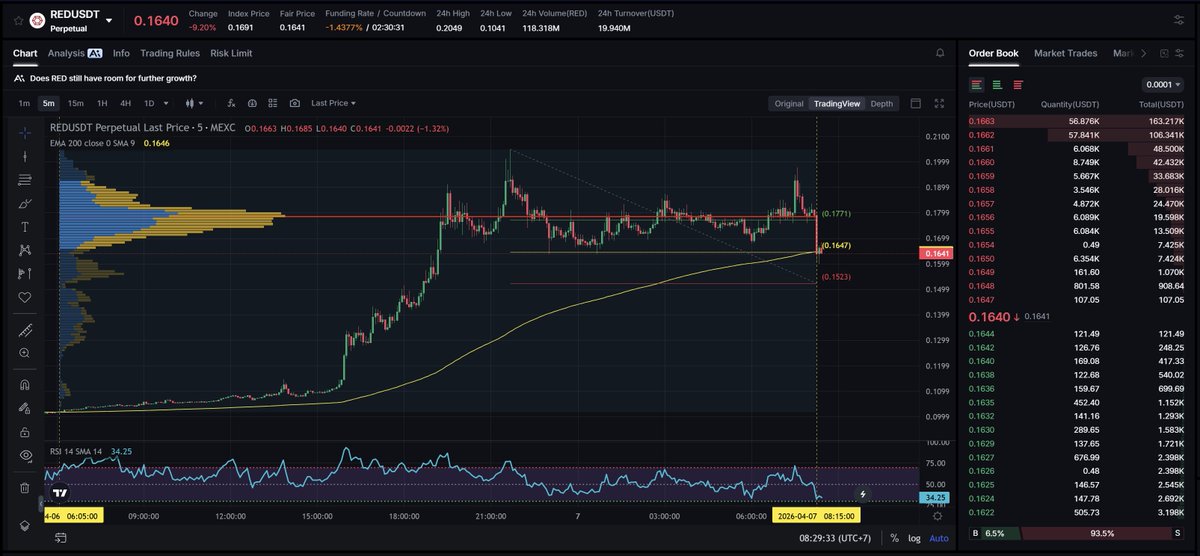 ScalpingX tweet media