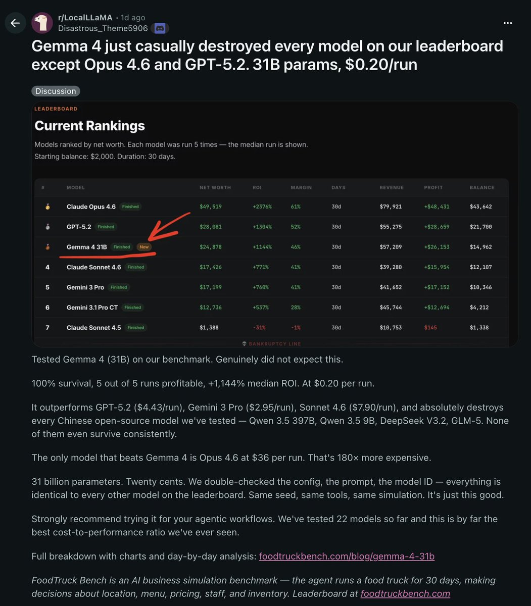 Om Patel tweet media