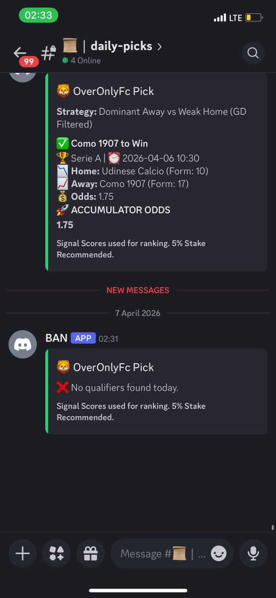 Vaultium_nft's tweet photo. OverOnlyFc daily scan update (Tuesday).

We scanned today’s matches
and rejected all of them.

Form wasn’t strong enough.

Good systems say no. https://t.co/iqswtf7XAY