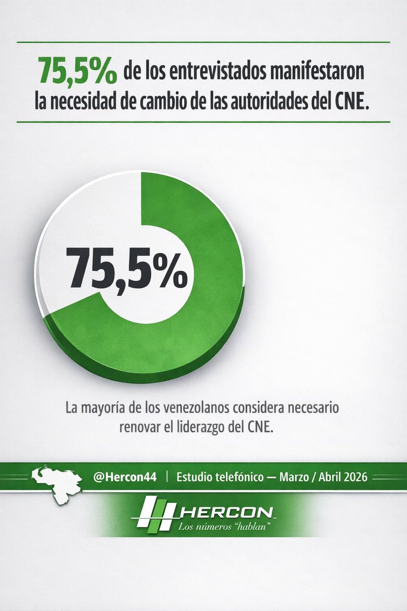 @ysmaelhernandez tweet media