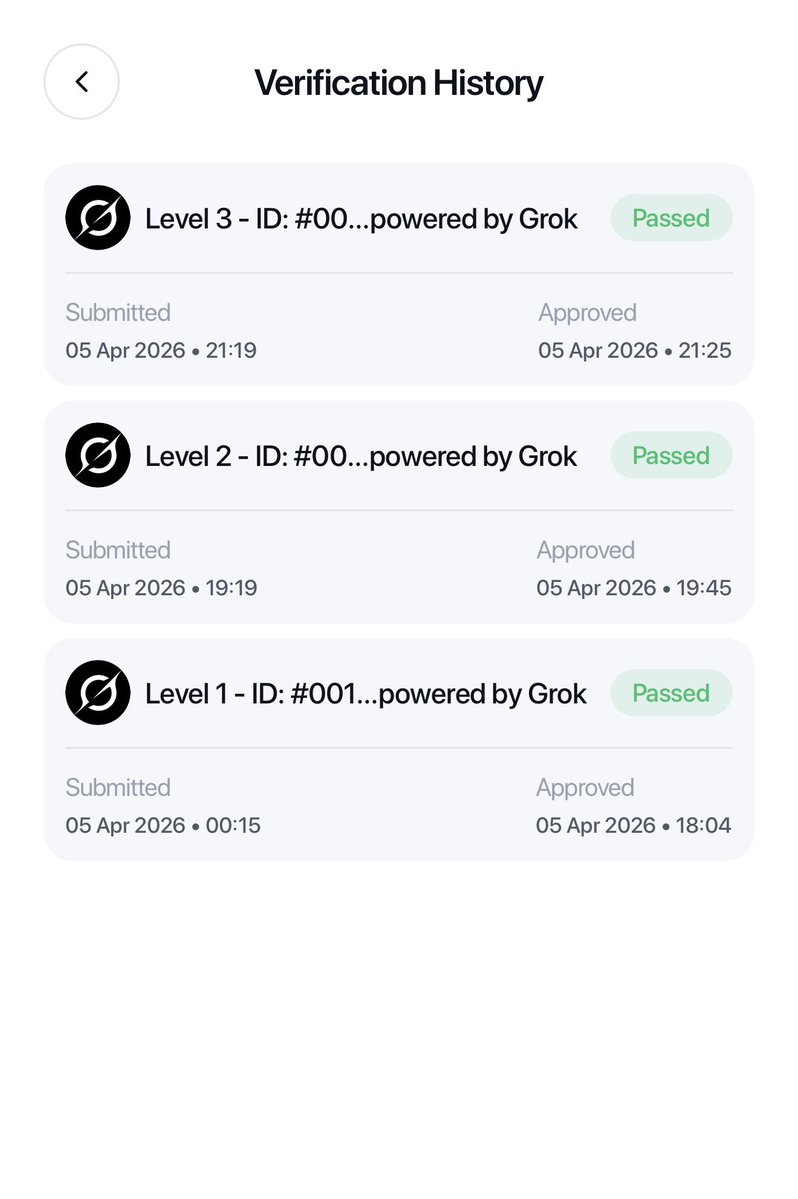 Digital Gold tweet media