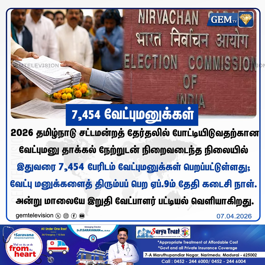 GemTv7's tweet photo. 7,454 வேட்புமனுக்கள்
#TNElection2026 #NominationUpdate #TamilNaduPolitics #ElectionCommission #FinalList #ElectionNews #TNGovt #BreakingNews #தமிழகம் #தேர்தல்2026 #வேட்புமனு #இறுதிப்பட்டியல் #gemtv https://t.co/7uC7e9hJZt