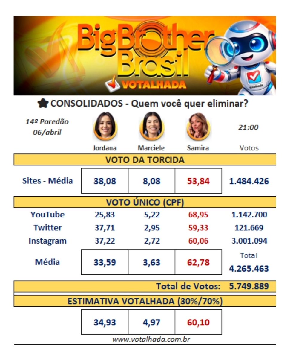 kellozinha 🤨 tweet media