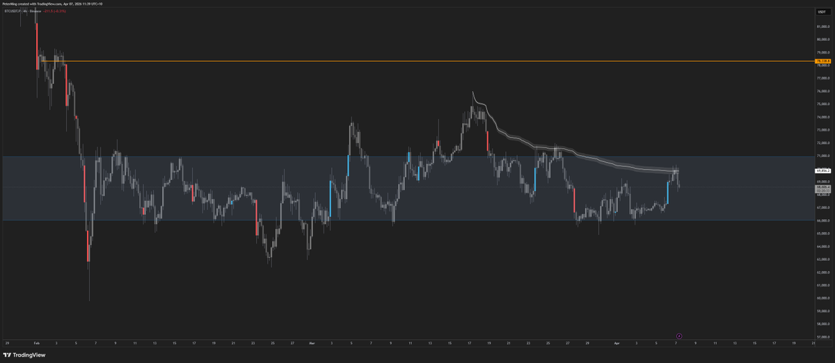 Peter Ming tweet media