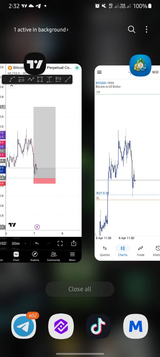 Entry Triggered and Running 🙌💙
