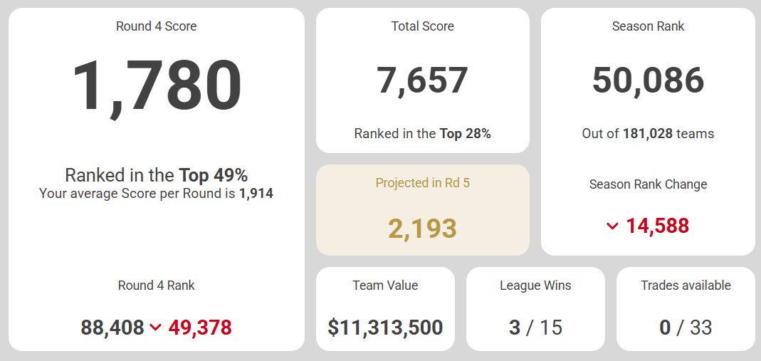 RookieCoach tweet media