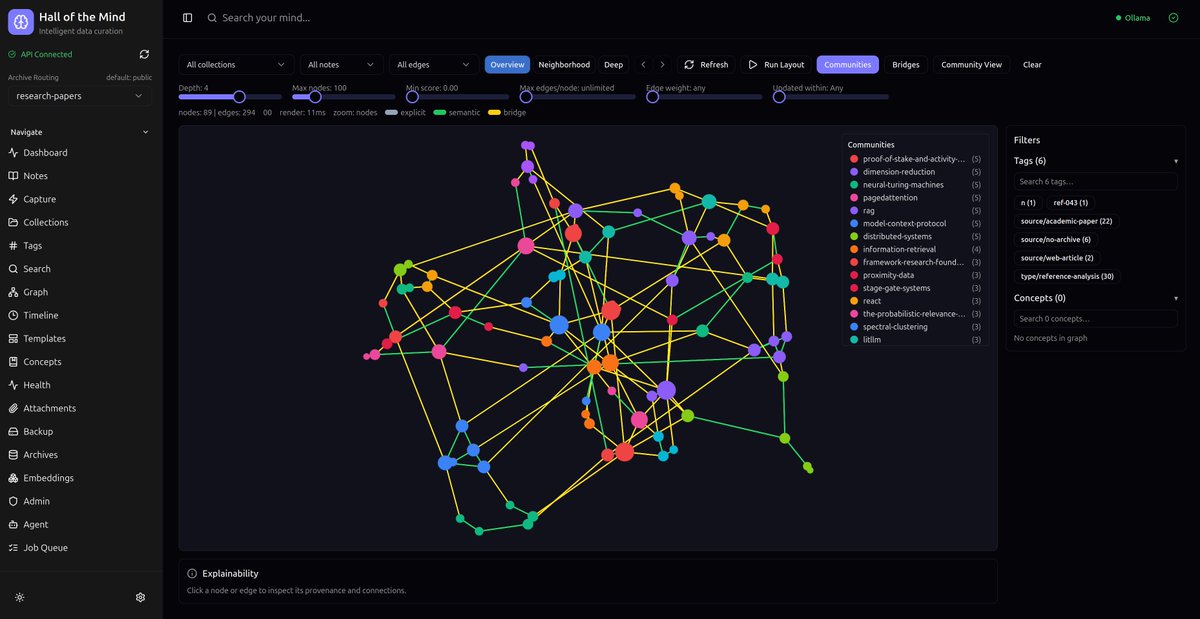 Manitcor tweet media