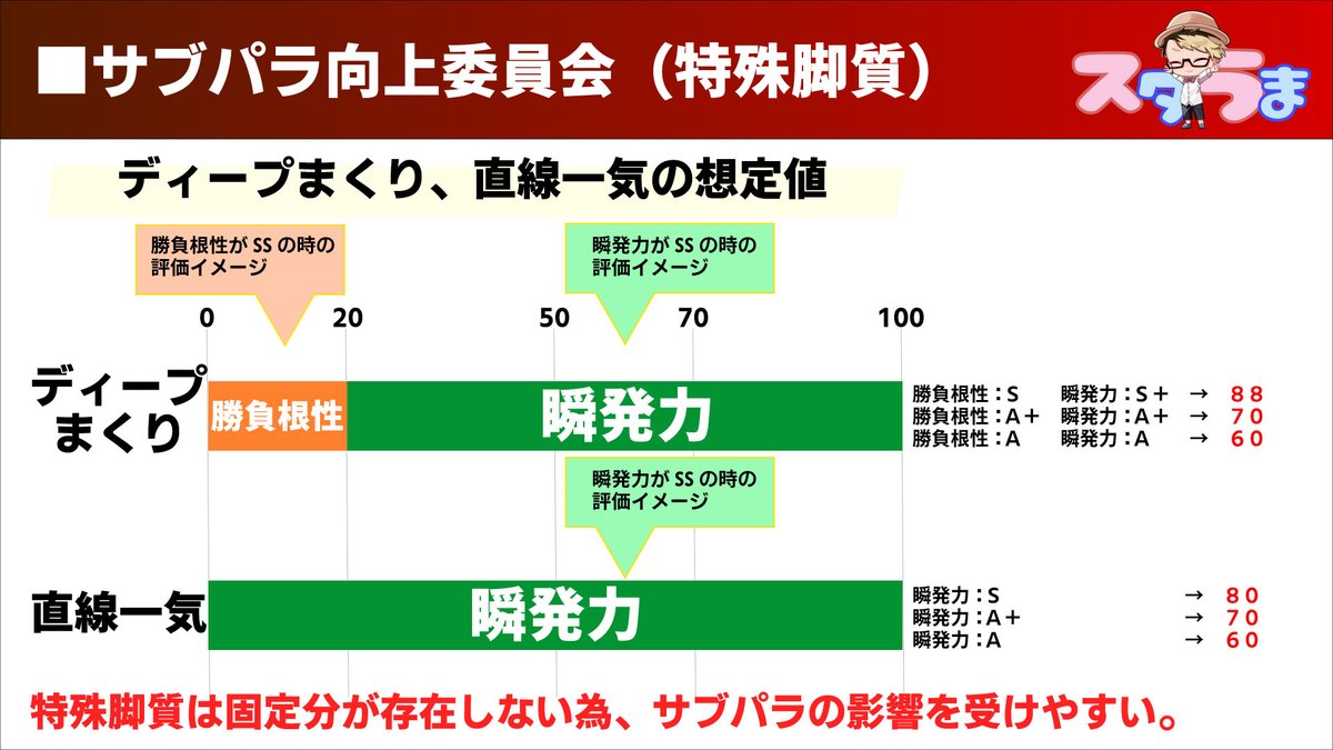 ウイング@スタホ4(ラウワン半道橋) tweet media
