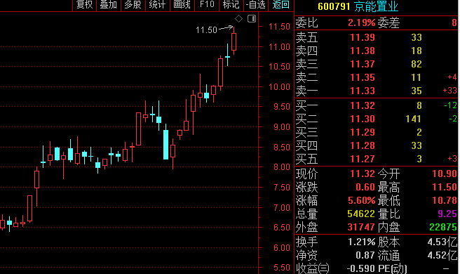 vip专用 tweet media