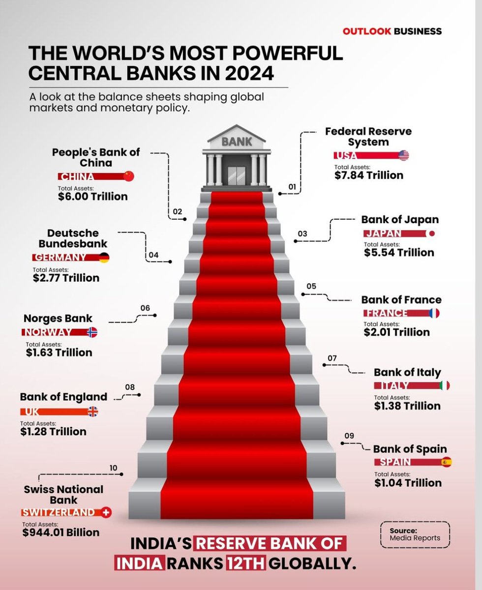 Infostrix tweet media