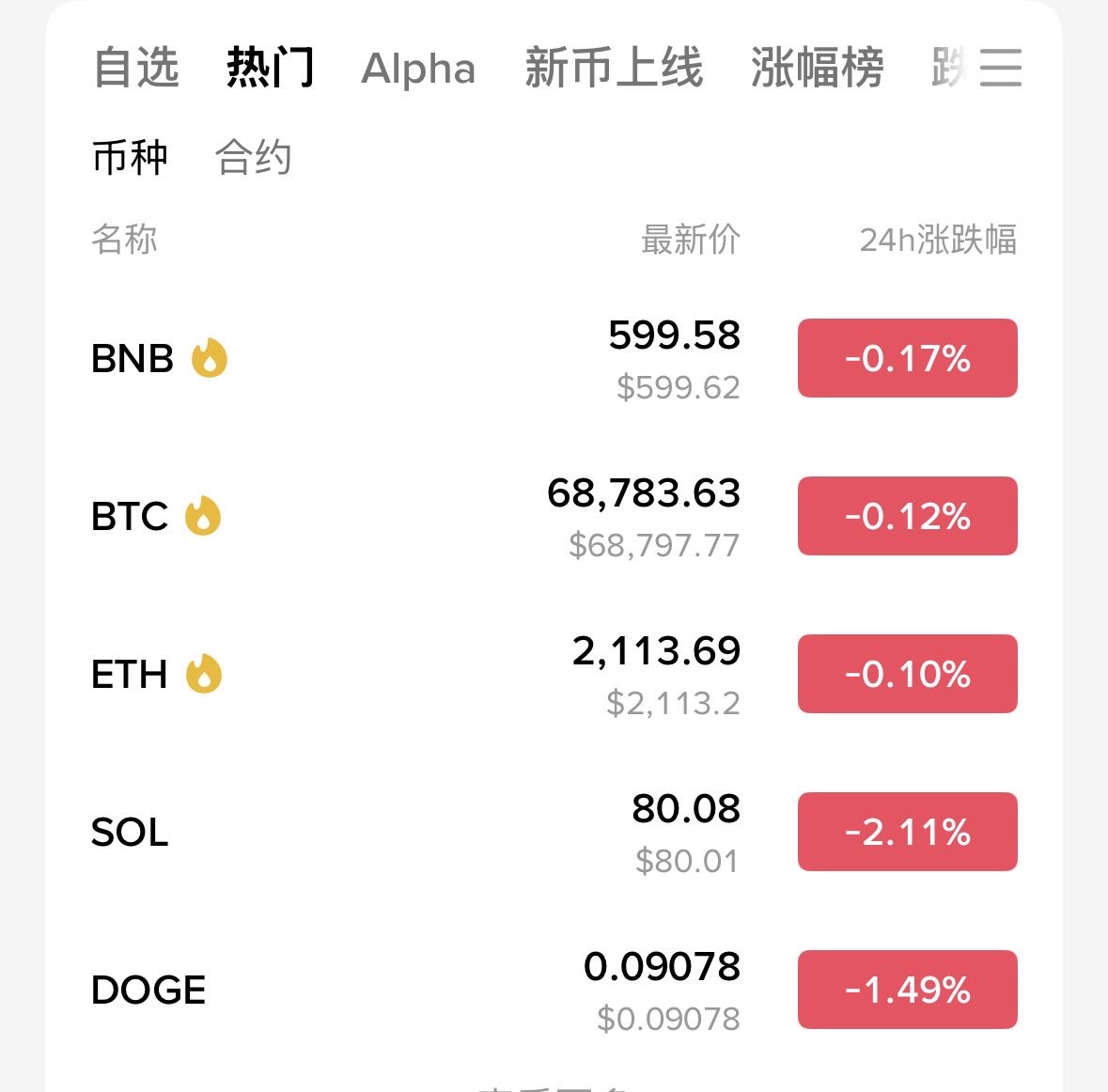 加密高德 tweet media