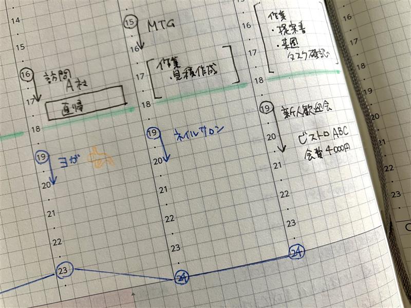 NOLTYプランナーズ公式【NOLTYの法人向け直販＆スコラ手帳の学校向け直販】 tweet media