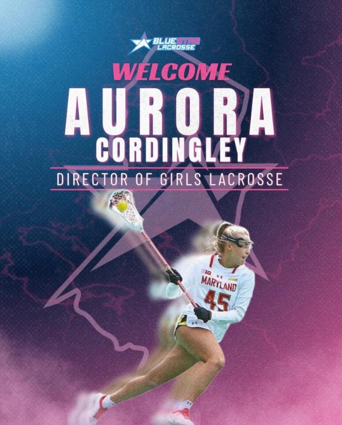 Phillylacrosse.com tweet media