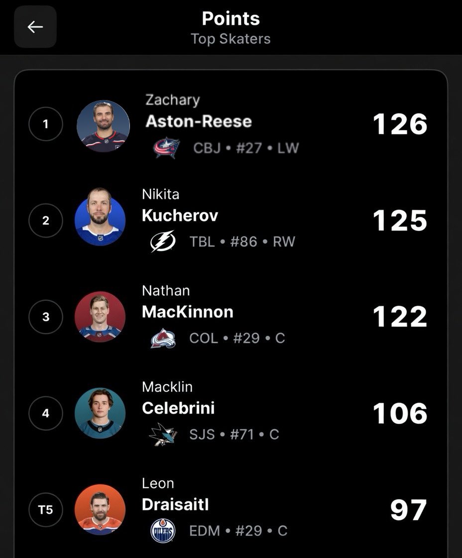 Dany Heatley tweet media