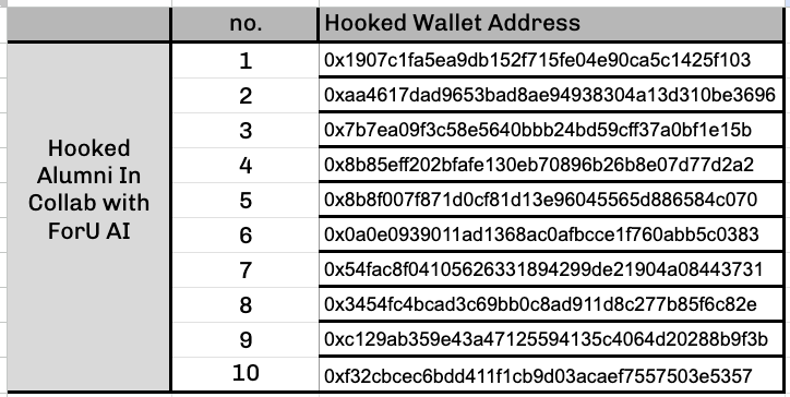 Hooked Protocol🪝 tweet media