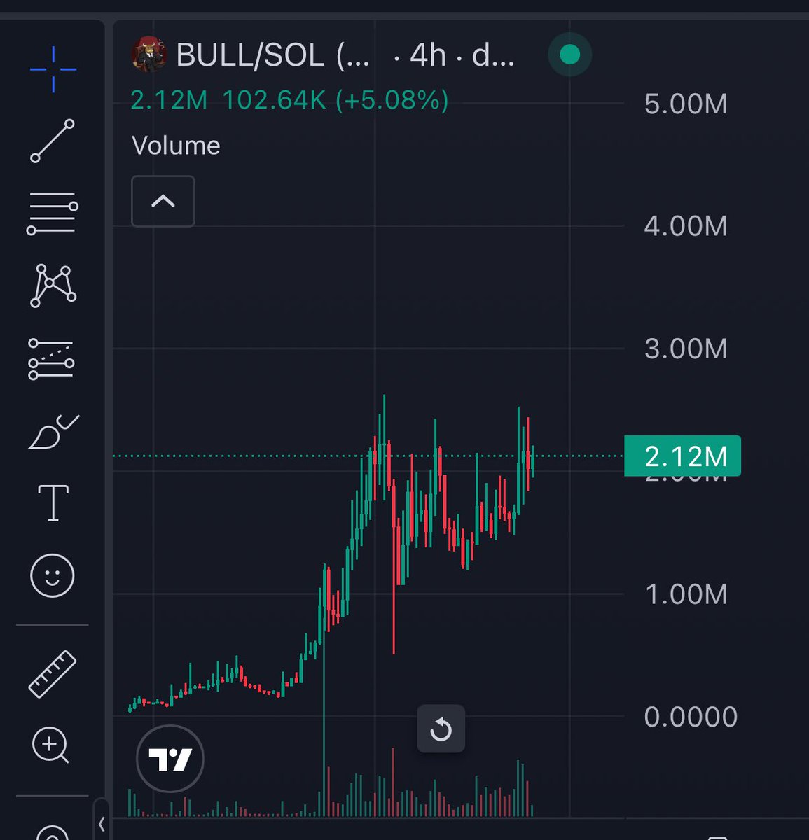 Echo 🗿 tweet media