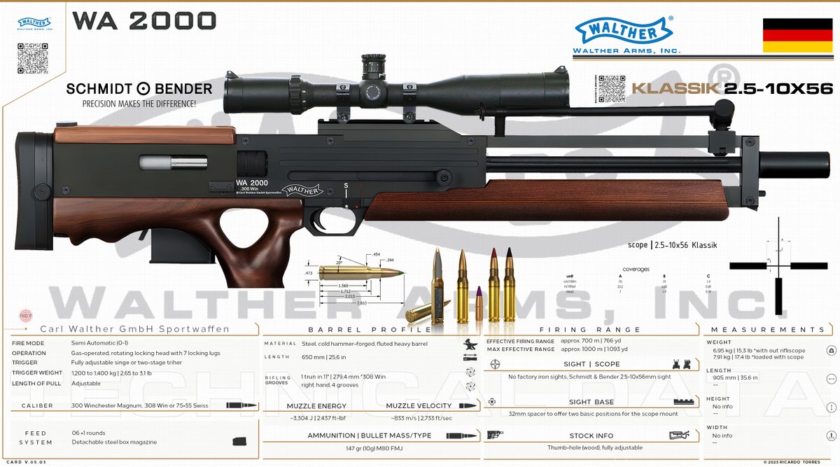 Ricardo C Torres tweet media