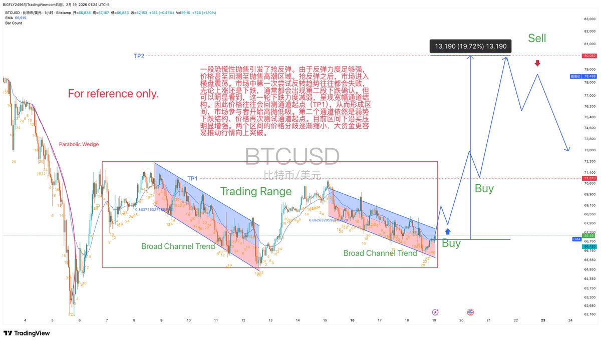 ZHANG PENG FEI tweet media