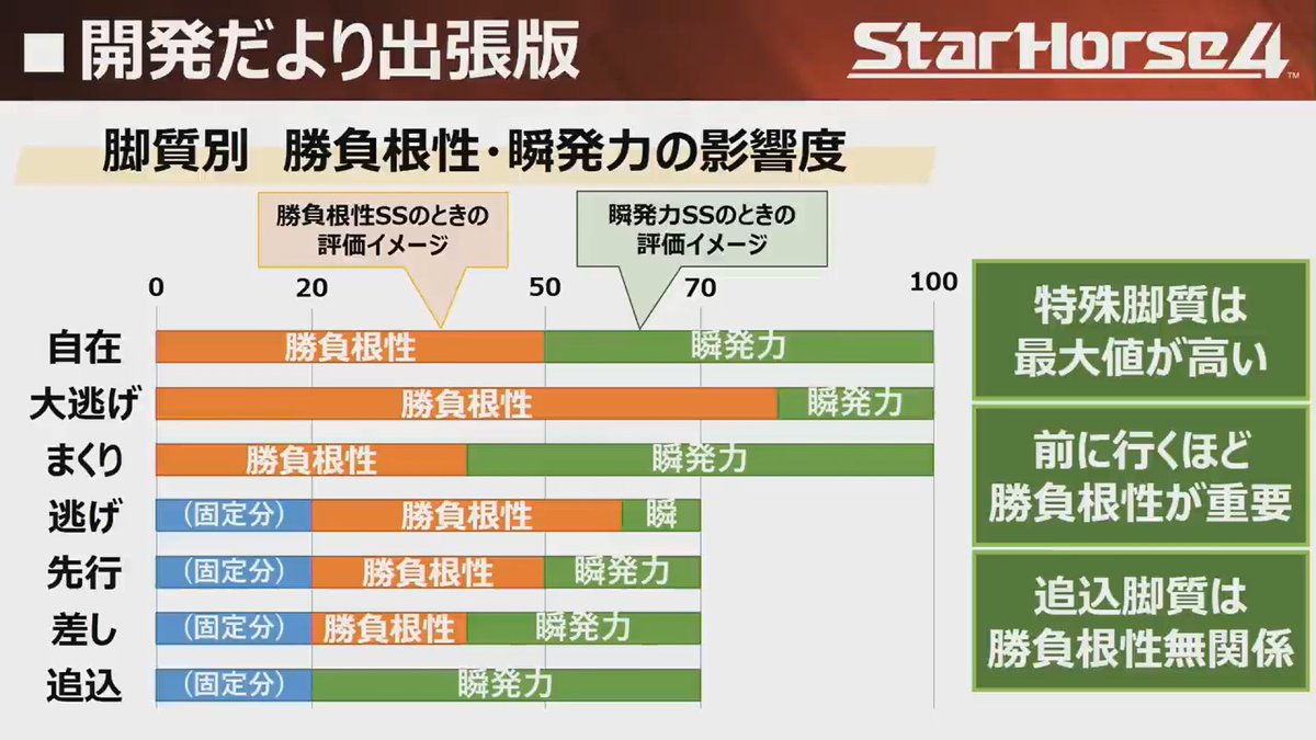 ウイング@スタホ4(ラウワン半道橋) tweet media