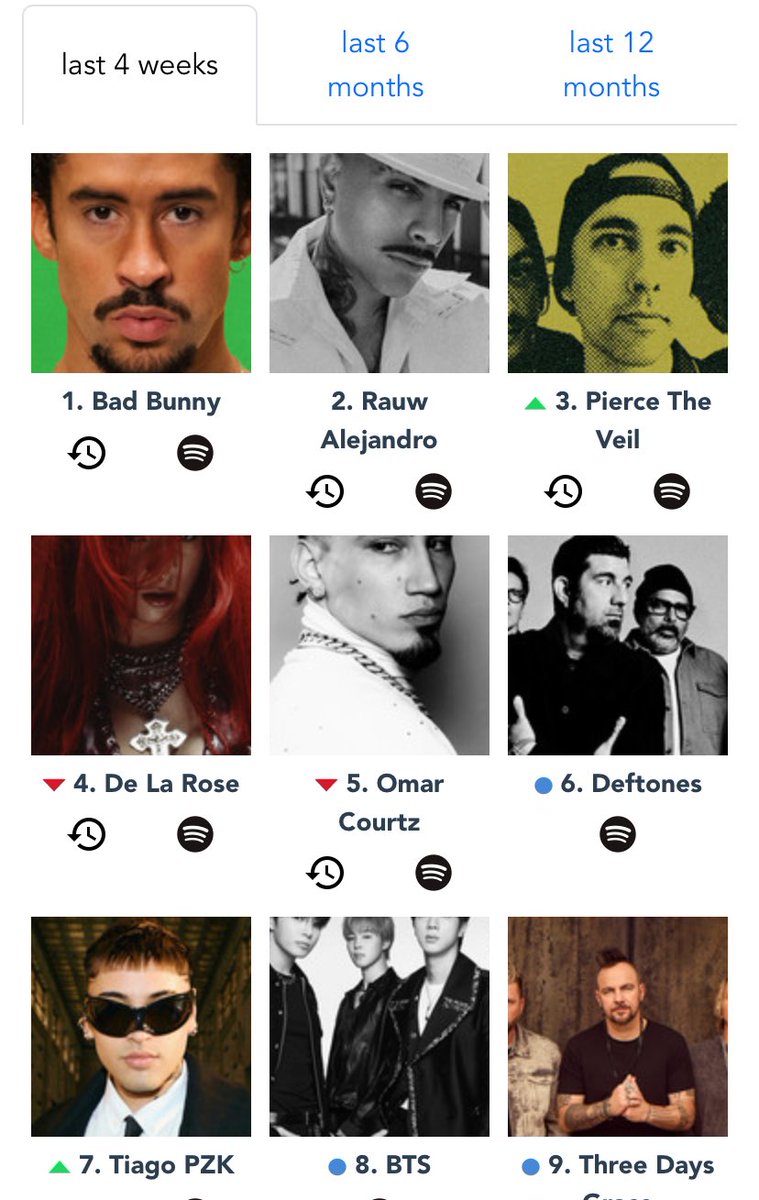 Nara ♡₊˚ tweet media