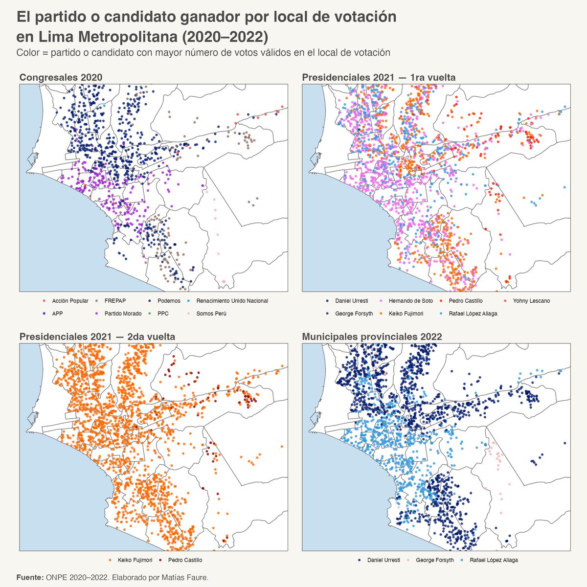 Matias Faure tweet media