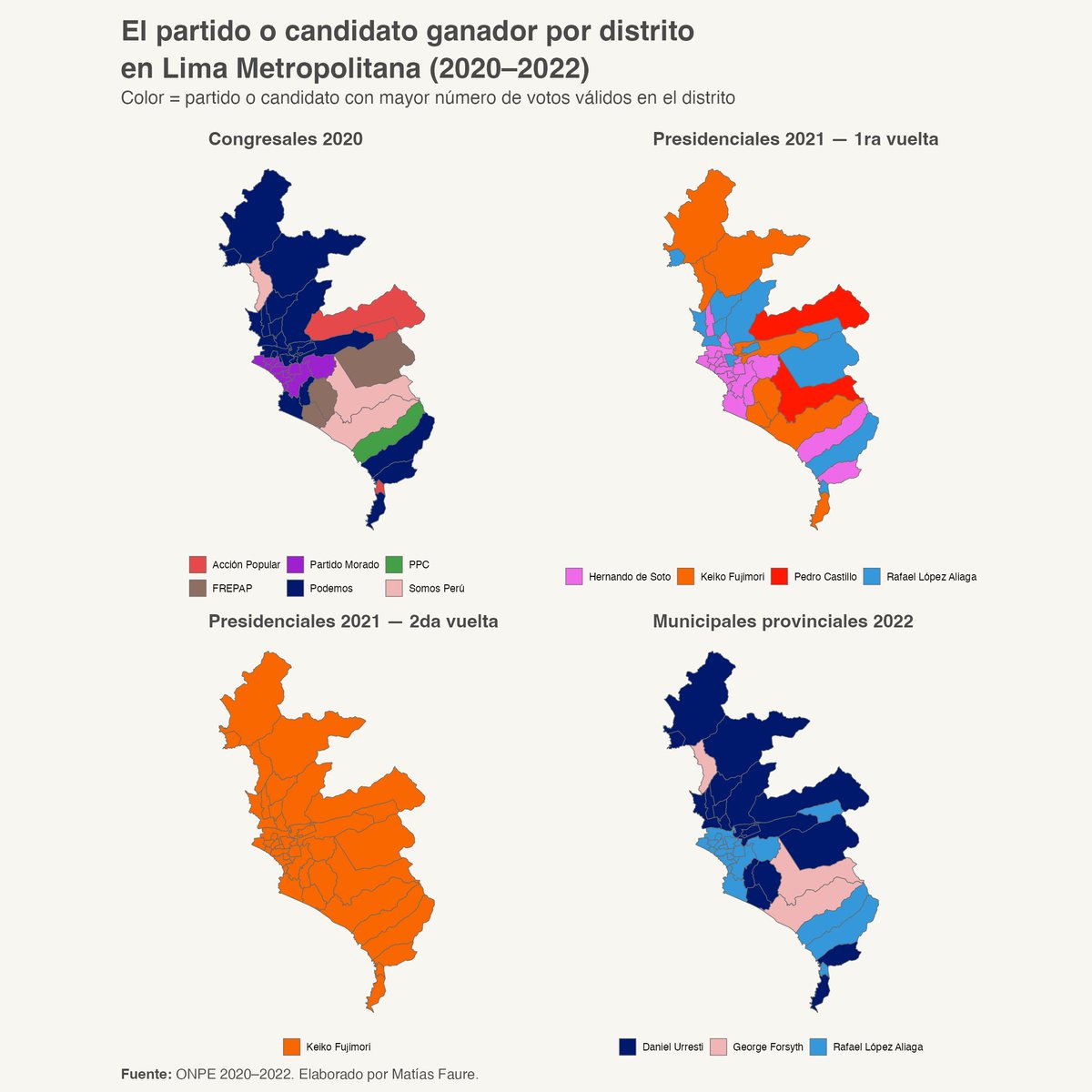 Matias Faure tweet media