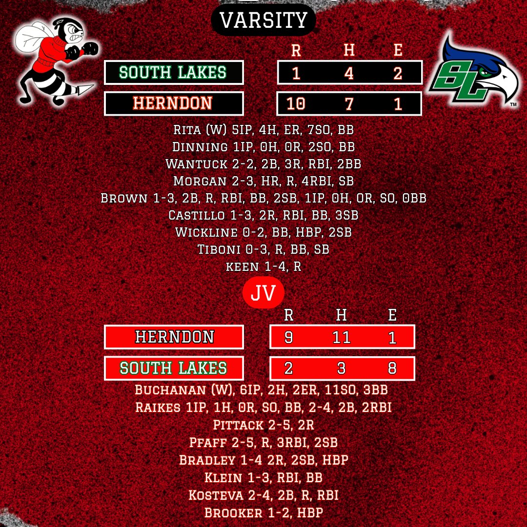 Herndon Hornets Baseball tweet media