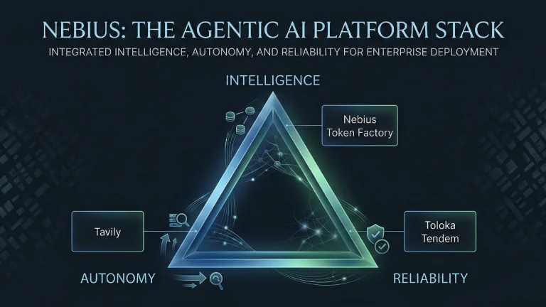 InvestNorthwise's tweet image. $NBIS is scaling into one of the largest AI infrastructure platforms with a buildout measured in gigawatts and billions in forward revenue, grounded in Yandex-derived engineering and aggressive power acquisition.

Beneath that expansion sits a more nuanced architecture where raw