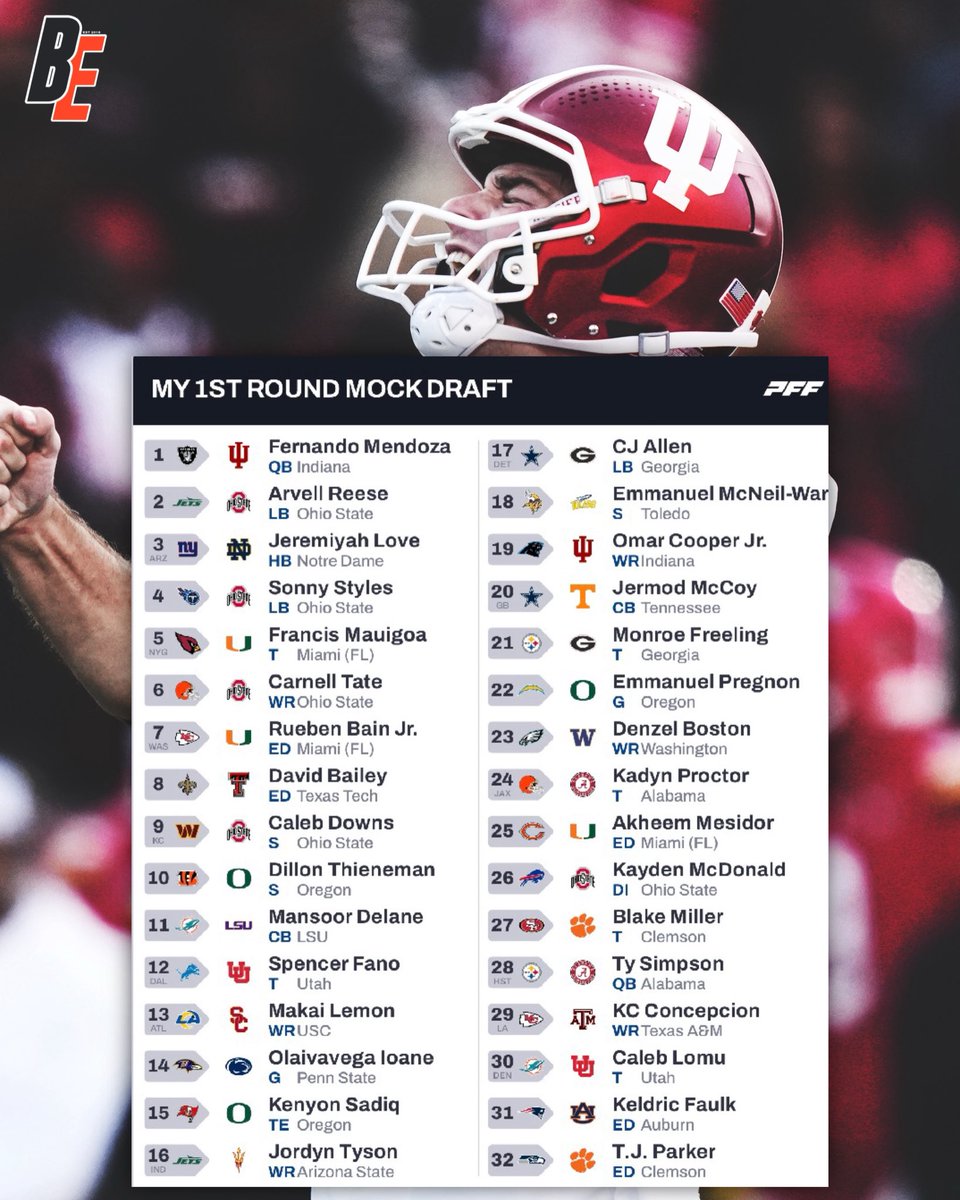 My first round mock draft 1.0 with trades