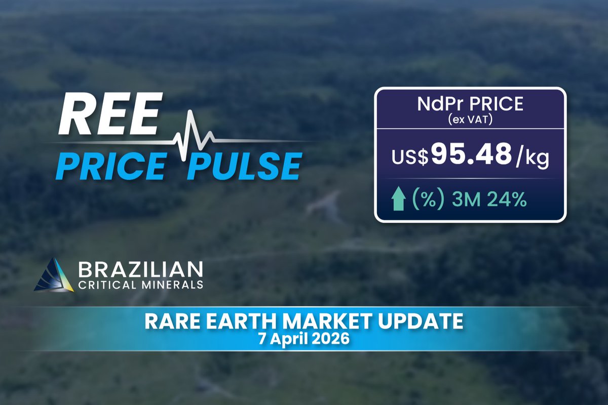 Brazilian Critical Minerals (ASX:BCM) tweet media