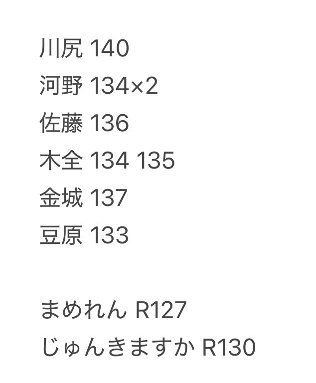 ちゅら🌺 tweet media