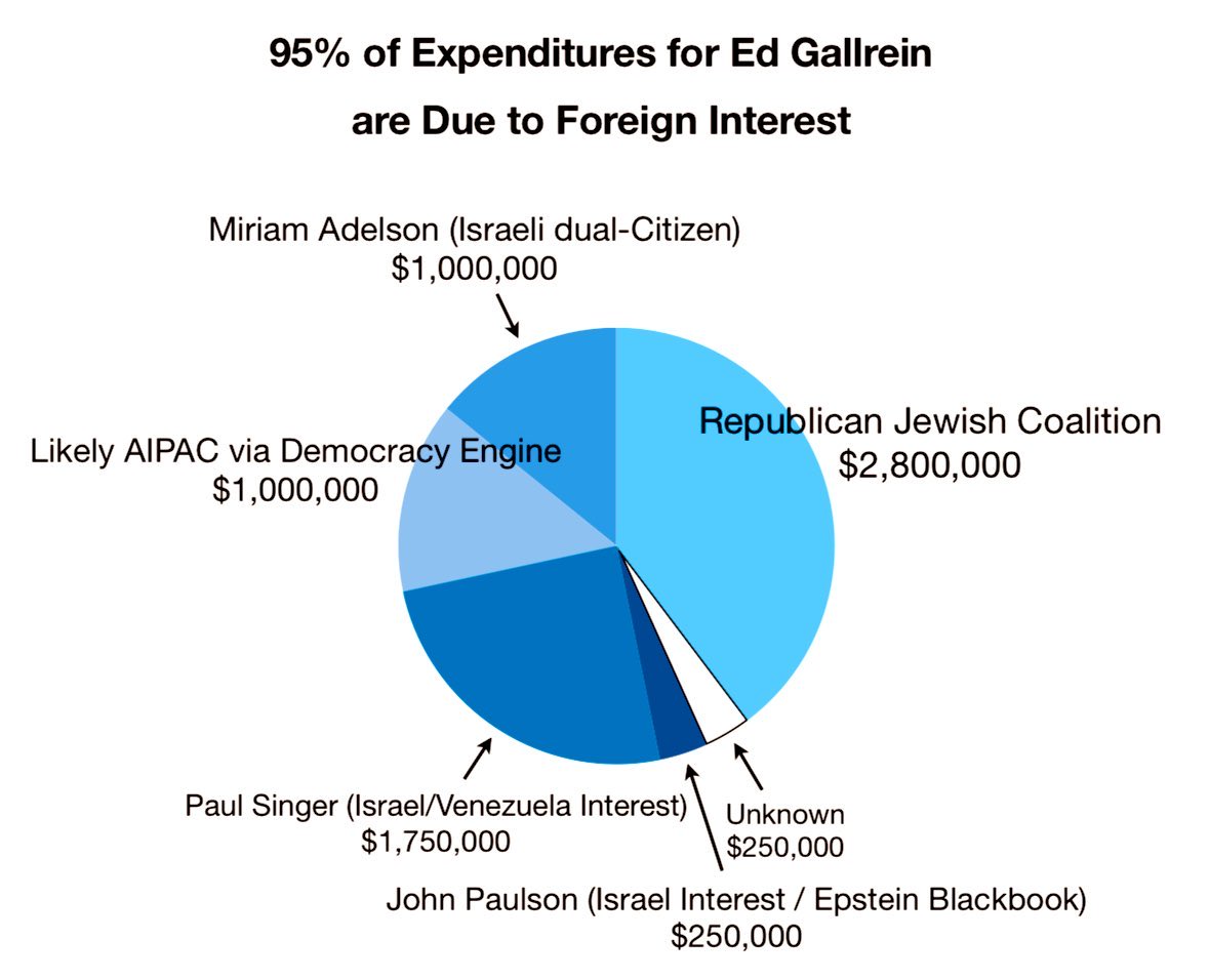 Bill Bailey tweet media