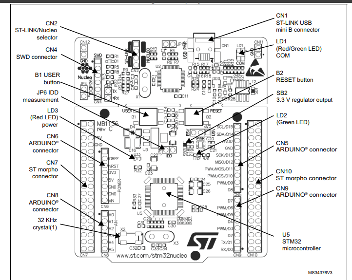 divyansh tweet media