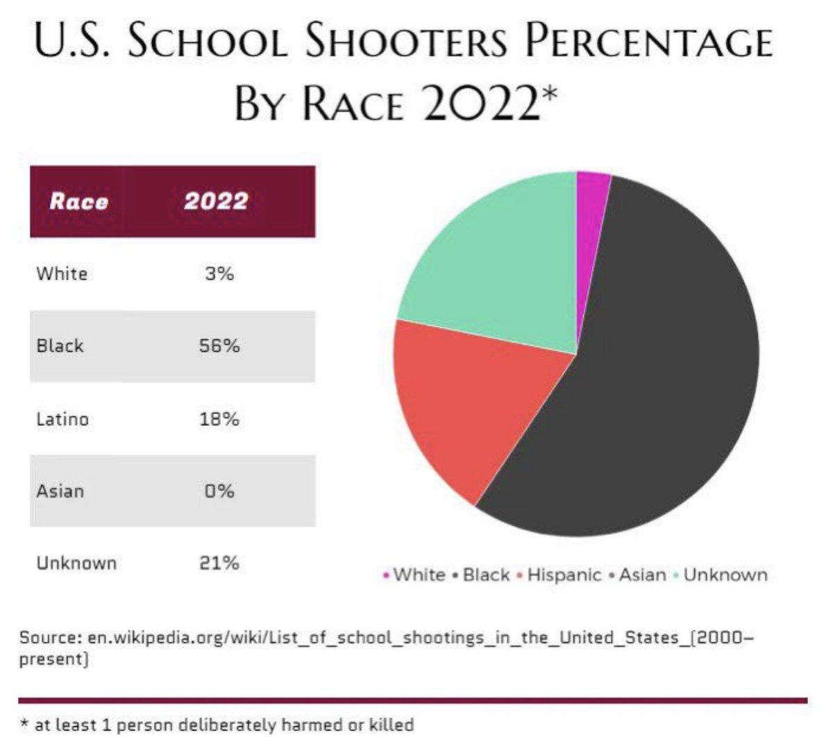 ShamPainSocial tweet media