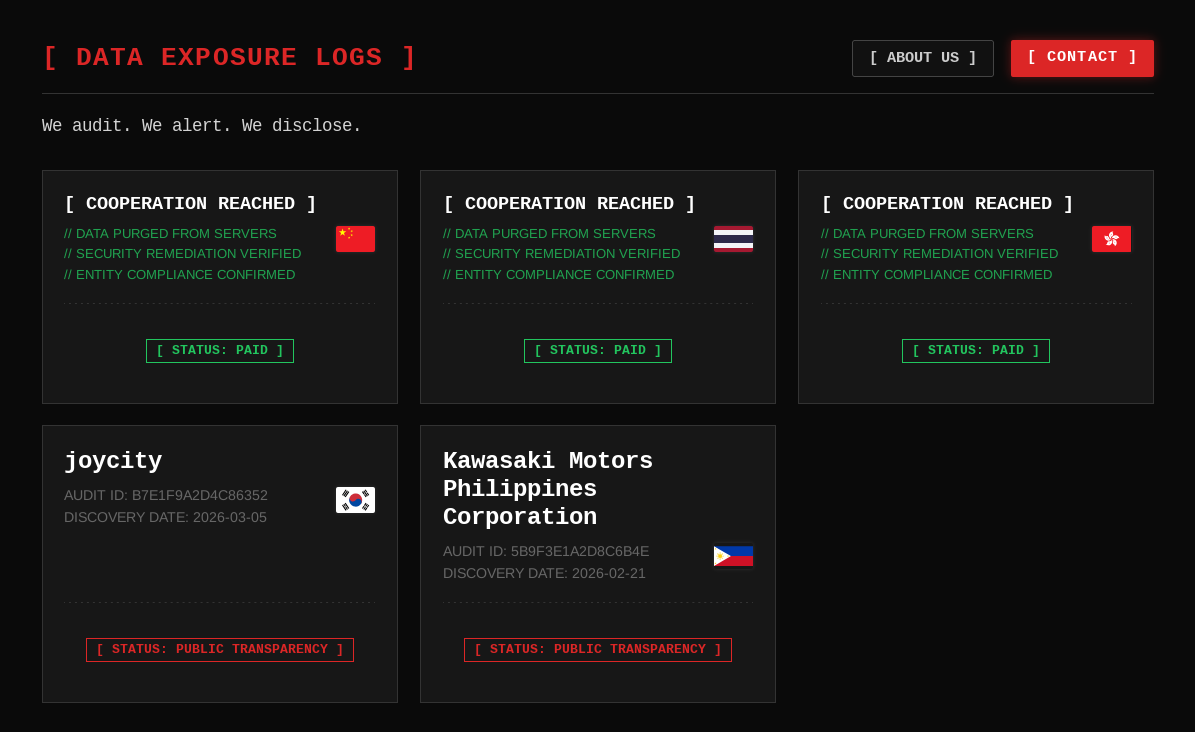 fbgwls245's tweet image. Audit #Ransomware

Leak Site and Note
5 Victims

6tdqqaxftvradka5d2frzgwixis7fmro7rfh4ettzcx7jfapkebe6jad[.]onion