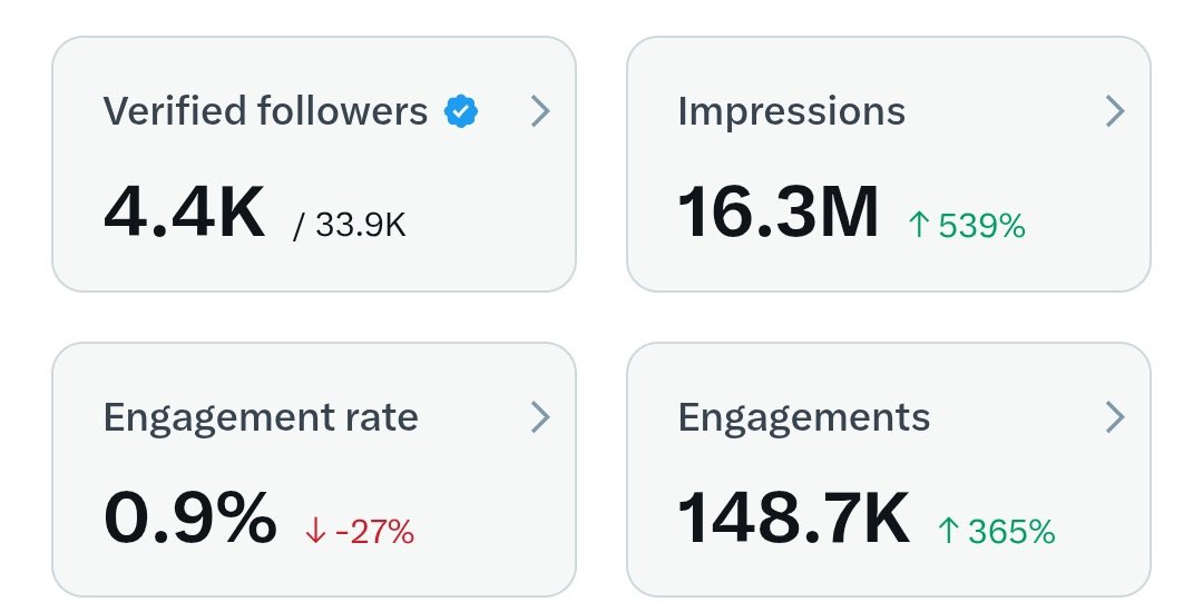 Citizen Makaveli🇷🇼🇺🇸🇳🇬🇨🇦 tweet media