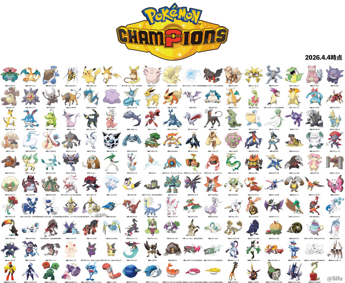 Pokémon Champions ES tweet media