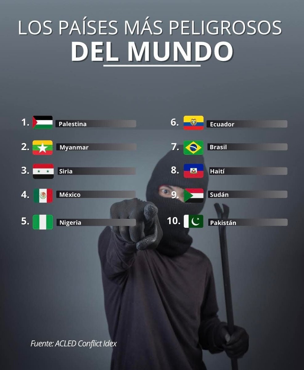 La Abuela García®™ tweet media