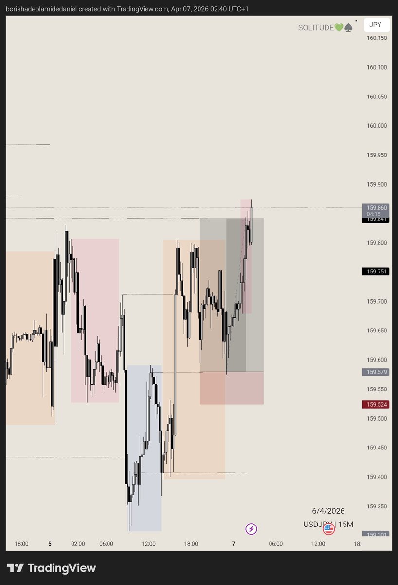 Calvary Trades 💚♠️ tweet media